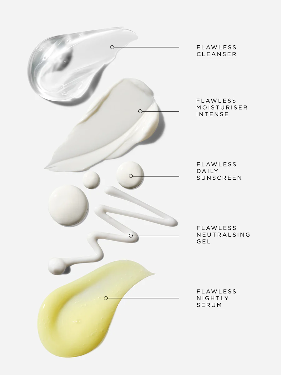 Clarity Kit - Image 7