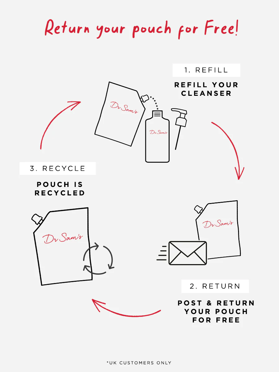 Flawless Cleanser Refill - Image 8