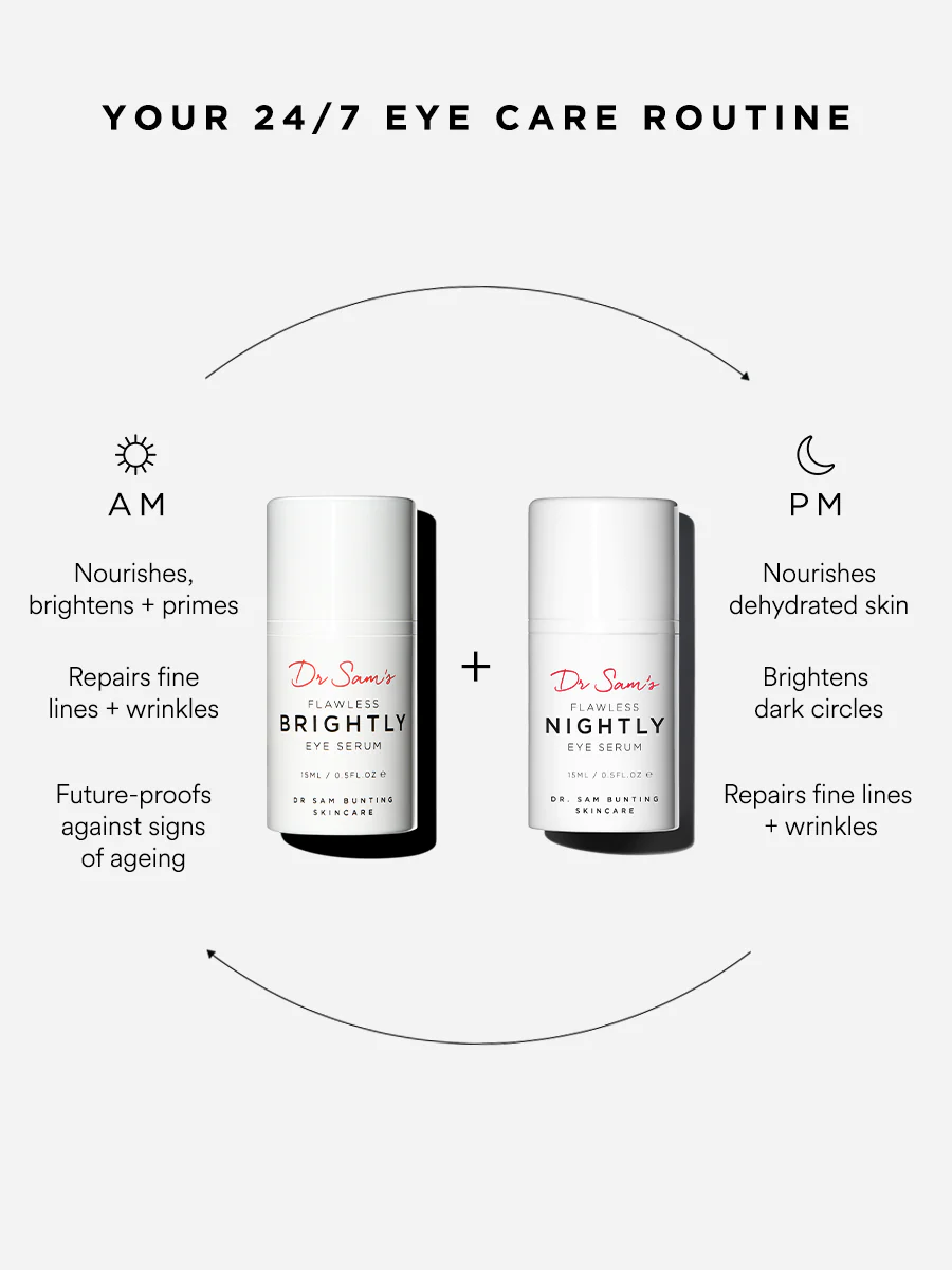 Flawless Nightly Eye 2% Retinoid Serum - Image 3