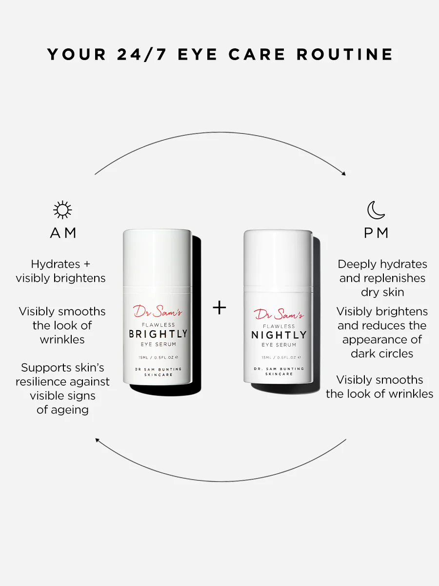 Flawless Nightly Eye 2% Retinoid Serum - Image 4