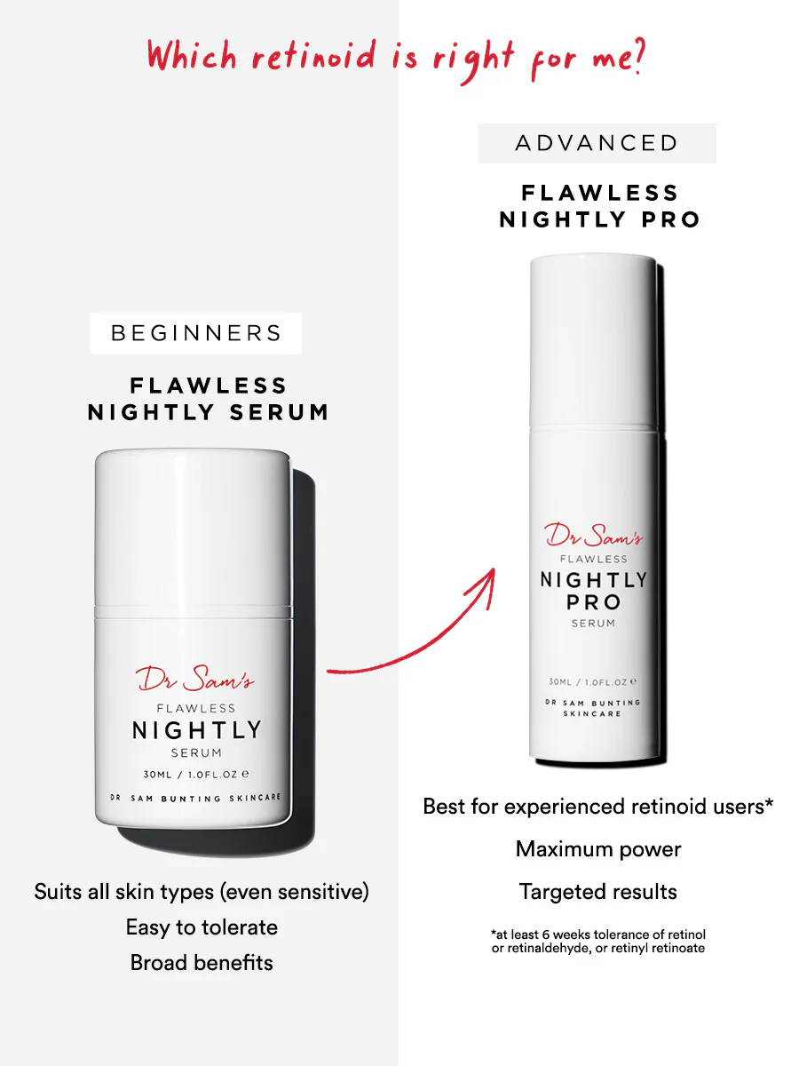 Flawless Nightly Pro 5% Retinoid Serum - Image 7