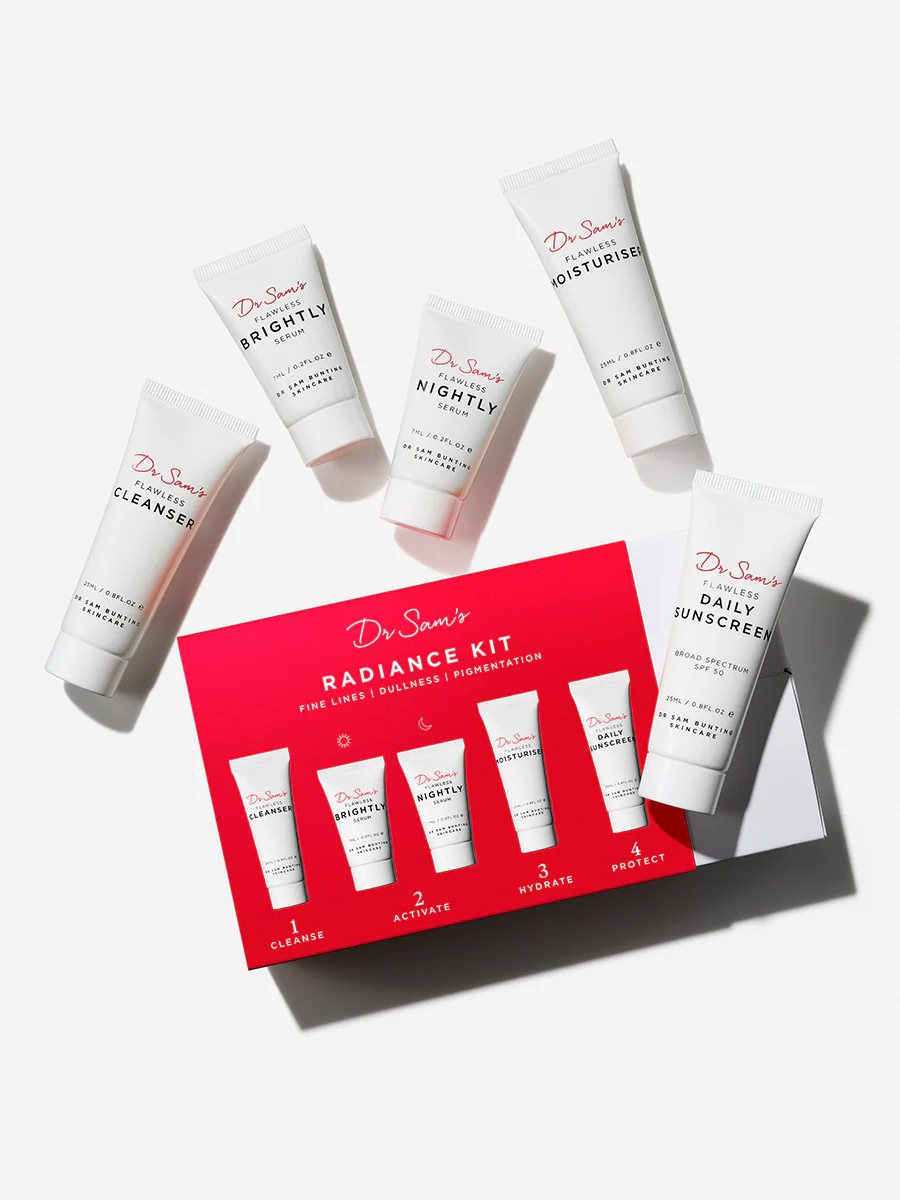 Radiance Kit - Image 7