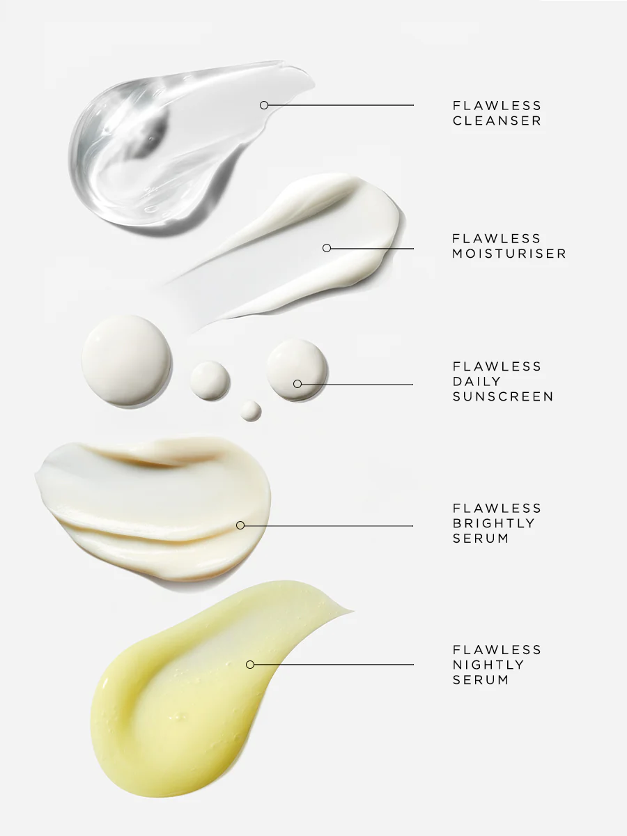 Radiance Kit - Image 9