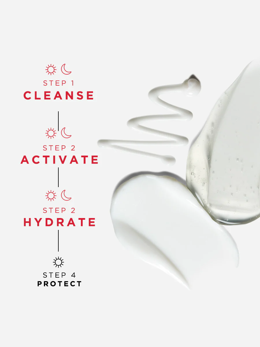 Skin Confidence Set - Image 7