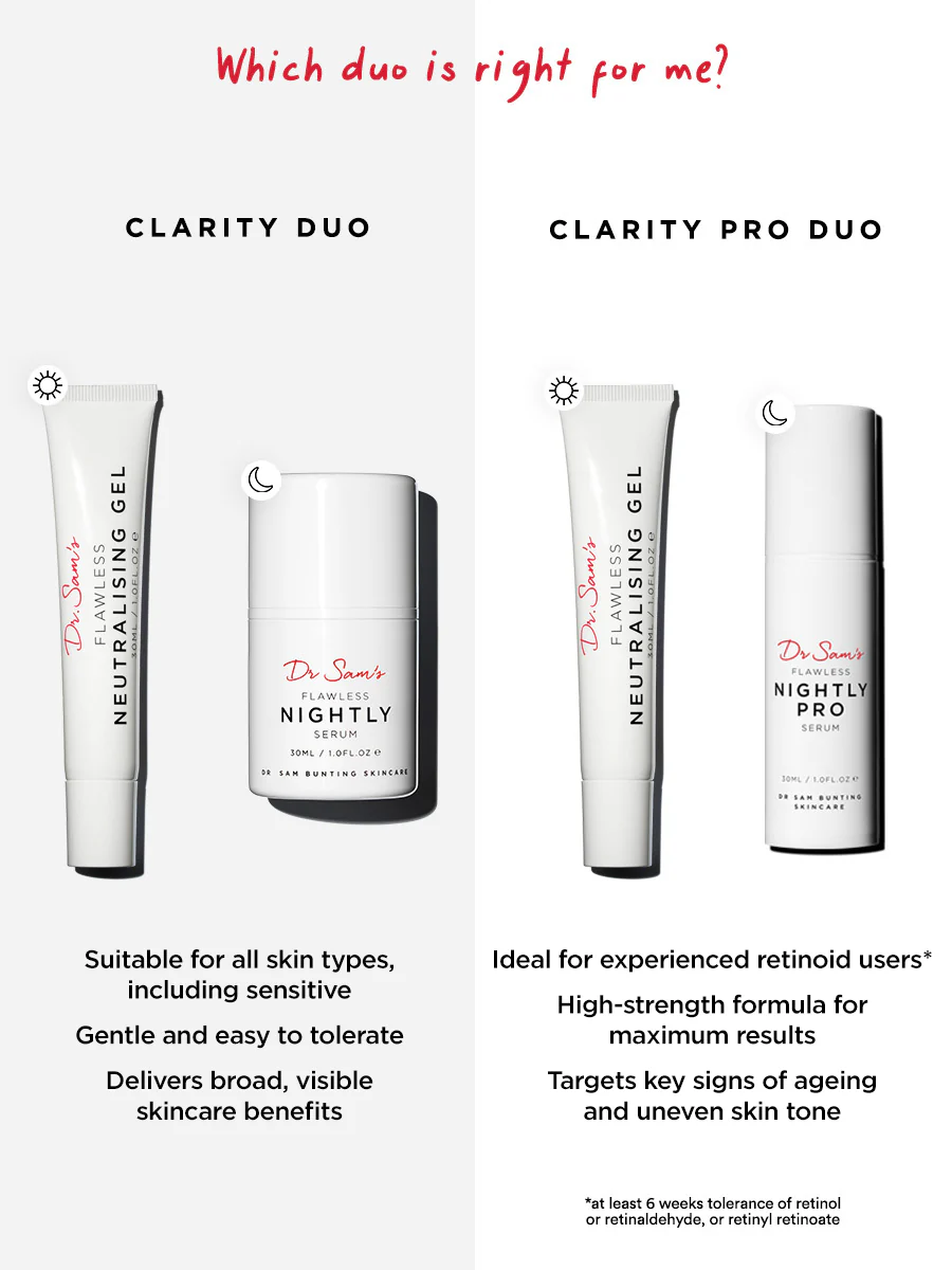 The Clarity Pro Duo - Image 7