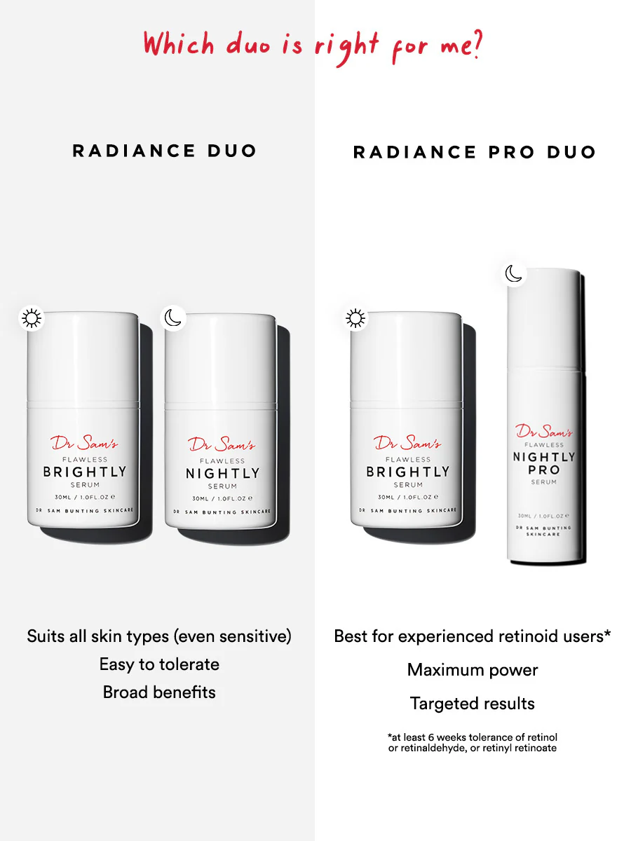 The Radiance Pro Duo - Image 6