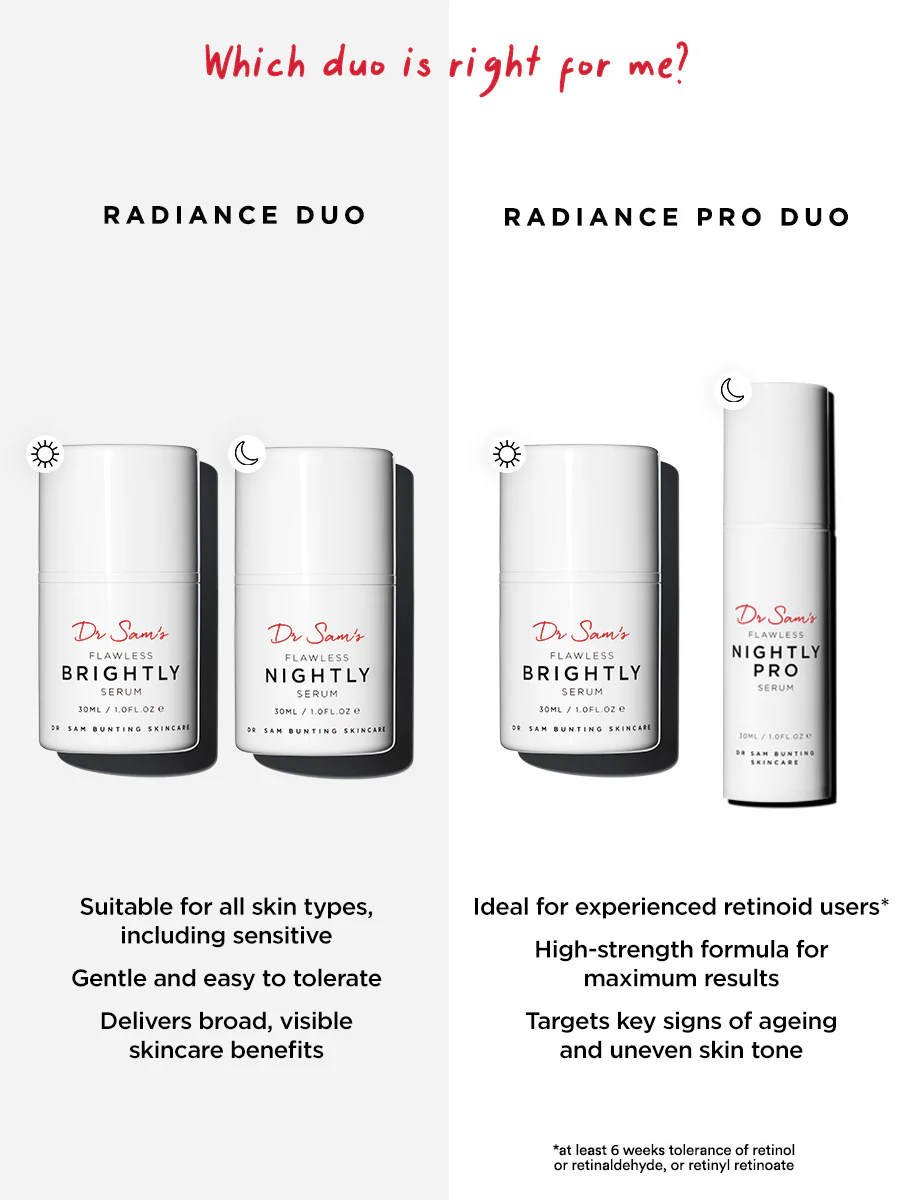 The Radiance Pro Duo - Image 7